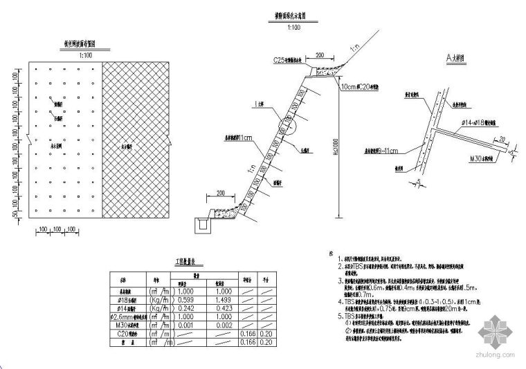植物网格护坡设计图资料下载-TBS岩石植被护坡设计图