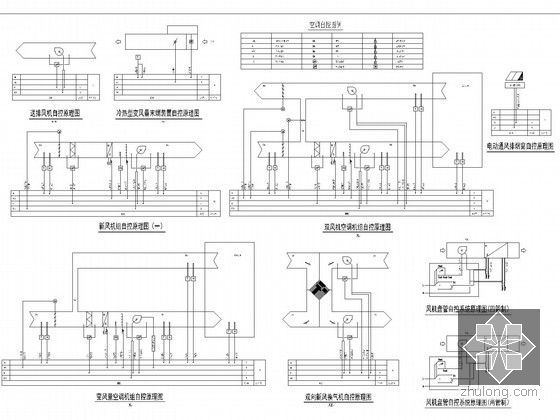 [北京]科研建筑空调通风排烟加压送风系统设计施工图（含机房图）-各种自控原理图