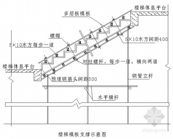 [湖北]框架结构食堂及钢结构车间施工组织设计（独立基础）- 