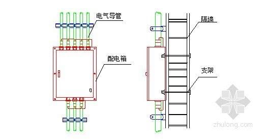 [四川]市政道路实施性施工组织设计94页附CAD图（道路 排水 电气）-配电箱安装 