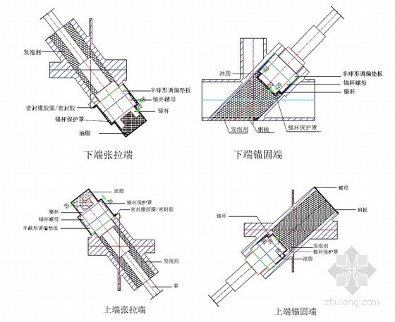 [广东]商业中心土建、装修施工组织设计(钢结构400页)- 