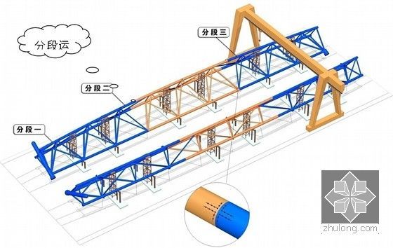 [重庆]国际博览中心项目钢结构工程施工组织设计（A3版式 239页 附图）-在拼装分段各端口处端口设置定位对合线