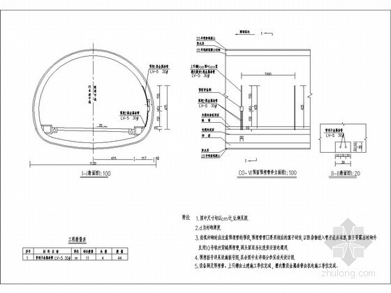 预埋玻璃护栏施工图资料下载-隧道COVI预埋管件设计图