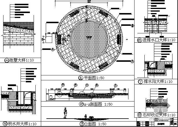 某小区戏水池详图- 