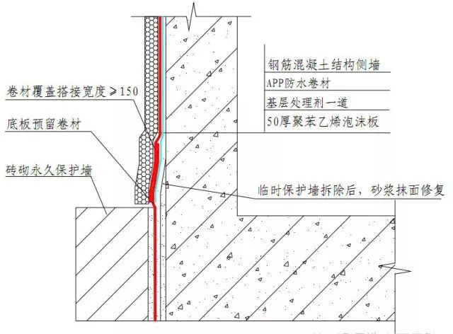 地下室防水、屋面防水、卫生间防水全套施工技术图集_10