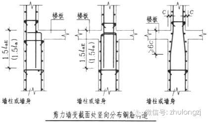 钢筋工程量计算之剪力墙_26