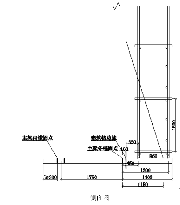 脚手架安全专项标准化施工方案（高层公共建筑）_2