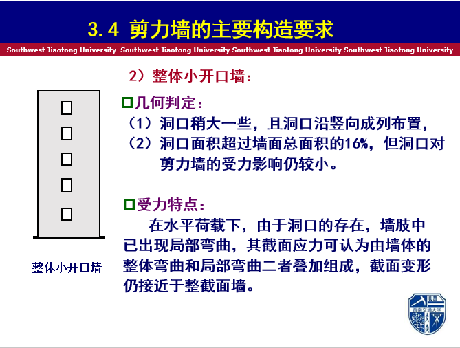 剪力墙、框架—剪力墙结构体系_21