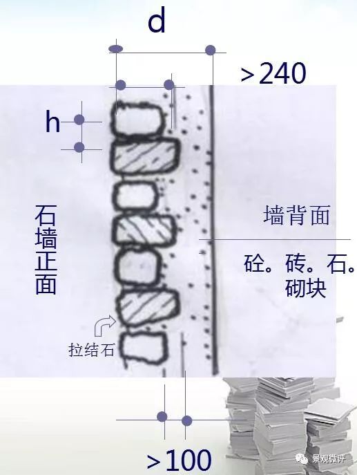 最全的景观铺装材料集 | 详解_26