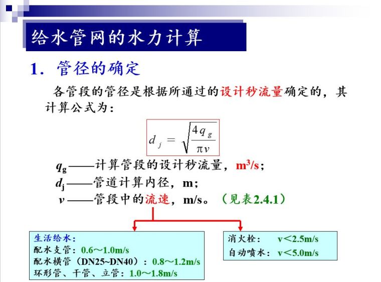 建筑内部给水系统的计算_12