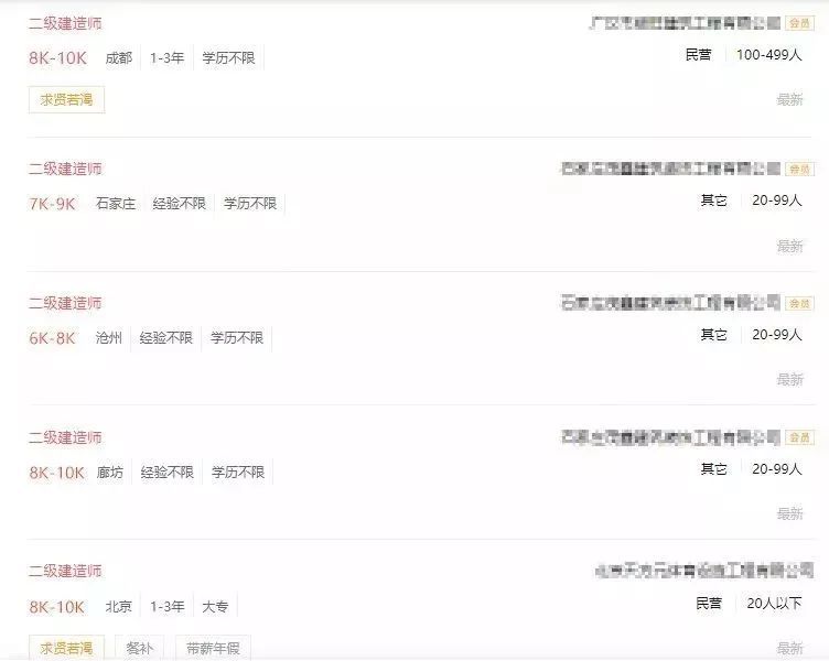 一建、二建、消防、造价每个月收入多少？2019年你该考啥？_3