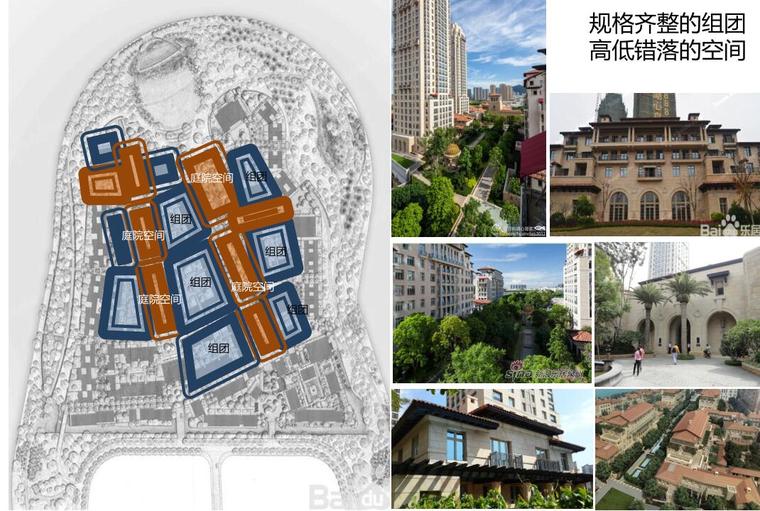 [广东]汕头某居住区建筑规划设计文本（PDF+216页）-组团空间设计