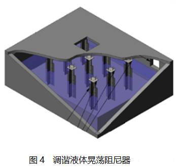 苏州国际金融中心超高层高压消防给水系统_3