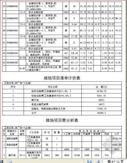土建工程清单实例资料下载-淮安市某厂房土建工程清单实例