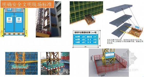 建筑工程管理实例资料下载-[北京]多层住宅楼及配套设施项目工程管理策划书（158页 图文丰富）