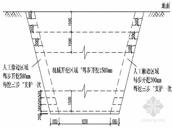 深基坑放坡喷锚专项方案资料下载-[北京]地铁出入段线深基坑开挖喷锚支护支护施工方案