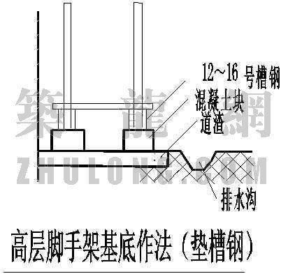 开关柜与槽钢基础直接焊接资料下载-高层脚手架基底作法（垫槽钢）