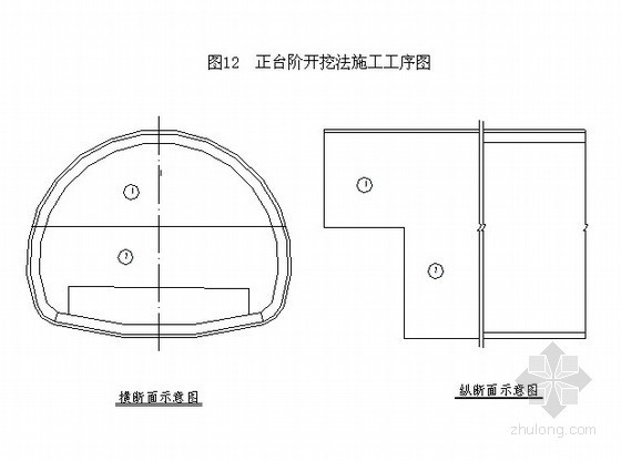 内蒙古铁路工程施工图资料下载-[内蒙古]铁路工程隧道各施工工序作业指导书汇编（7篇）