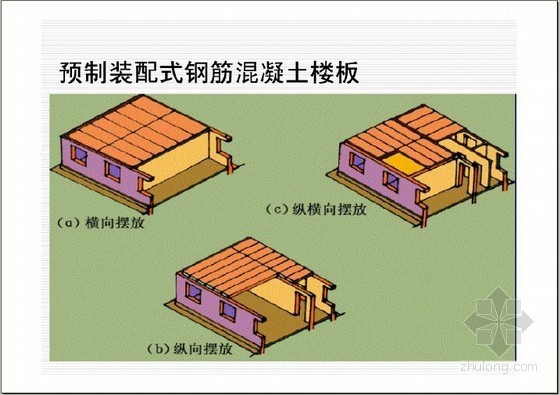 绿色建筑楼板隔声构造资料下载-建筑工程识图与构造（第9章 楼板与地面）