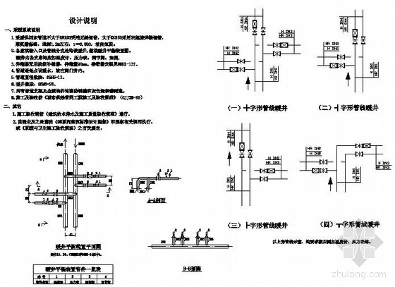 某住宅小区室外管网资料下载-某住宅小区采暖室外管网设计图