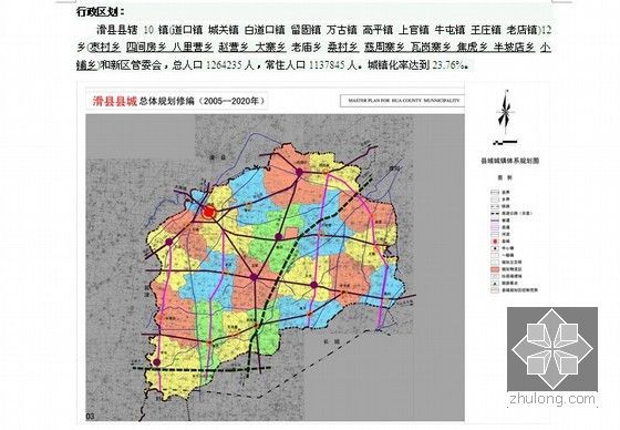 [河南]房地产市场调研报告-行政区划