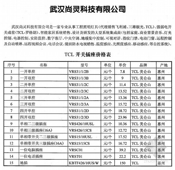 2013年第4季度各类开关插座厂商报价