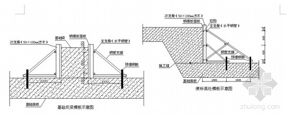 宿舍楼框架木模板施工方案资料下载-北京某大学宿舍楼模板施工方案及计算书