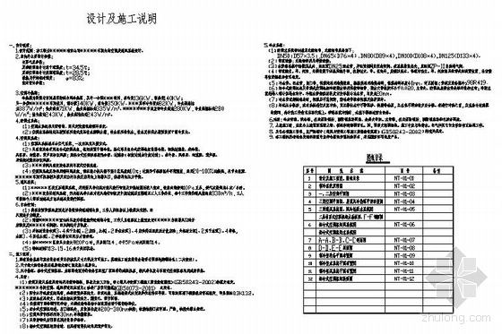 大型厂房施工平面图资料下载-某厂房空调通风平面图