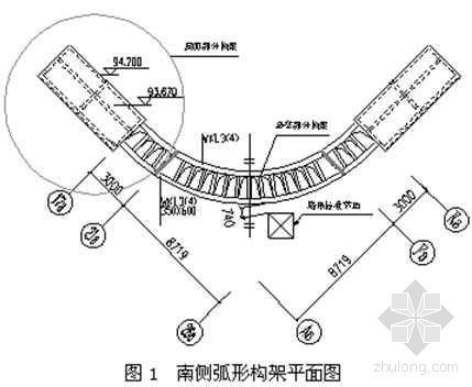 圆弧梁模板施工资料下载-某93m高悬空弧形梁模板支撑系统设计与施工技术