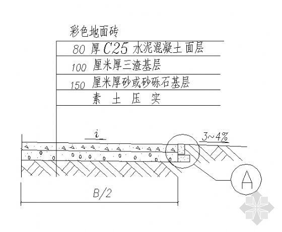 路面结构剖面图cad资料下载-平道牙路面结构图