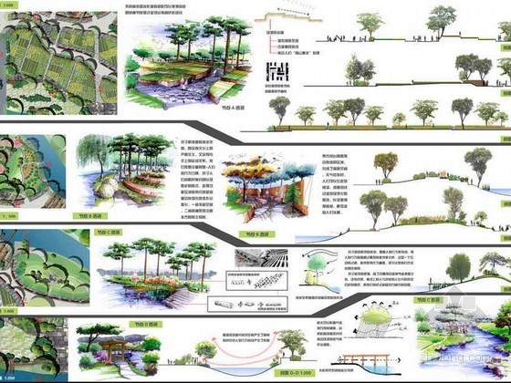 高校景观设计大赛展板-图7