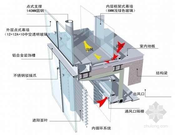 建筑通风工程实例资料下载-智能型呼吸式幕墙施工技术与工程实例