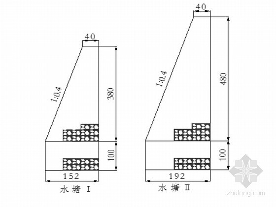 管网研究报告资料下载-节水灌溉增效示范项目可行性研究报告