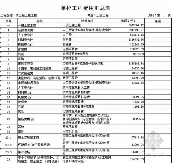 某住宅楼土建工程预算书实例- 