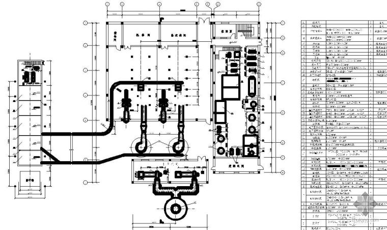 医疗器械产业设计资料下载-西安某医疗器械厂锅炉房工艺设计