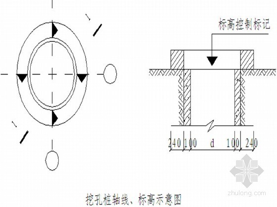 商住楼人工挖孔桩图纸资料下载-[江苏]高层商住楼工程人工挖孔桩基础专项施工方案