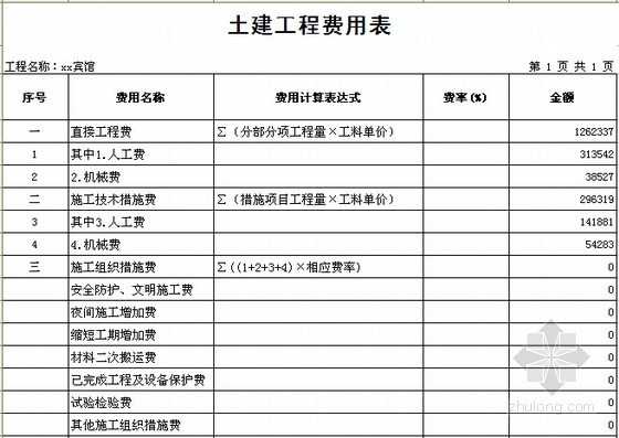 [浙江]4层框架结构宾馆建筑工程预算书及工程量计算(含施工图纸50张)-土建工程费用表 