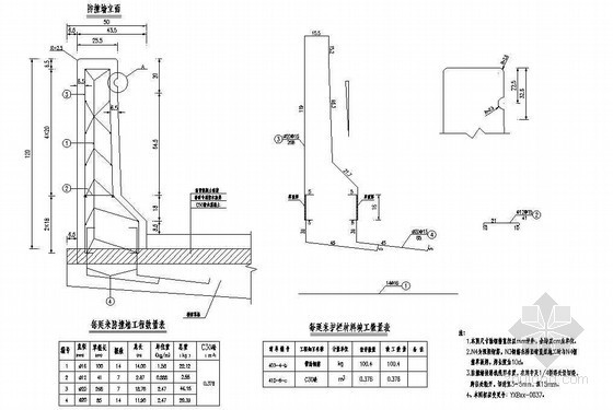 防撞护栏设计资料下载-先简支后连续T梁防撞护栏构造节点详图设计
