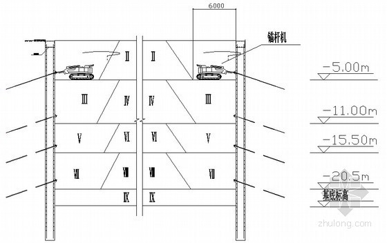 土方分层开挖资料下载-土方分层开挖顺序示意图