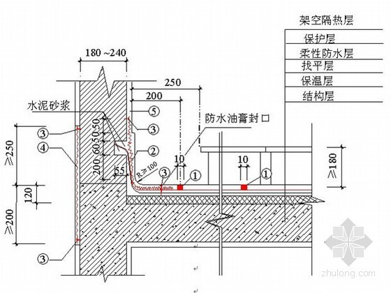 湖南质量通病防治规范资料下载-住宅工程质量通病防治措施（约150页）