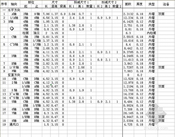 精装全套别墅图纸下载资料下载-[实例]全套二层别墅结算（附图纸）