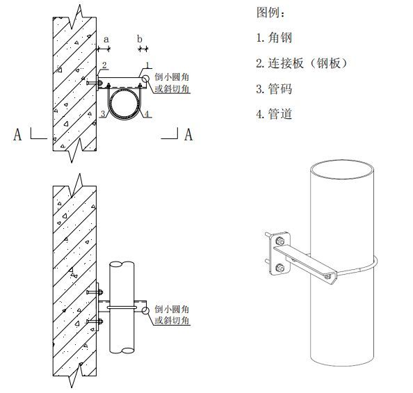 钢管支架CAD施工图资料下载-钢管支架施工工艺标准做法，中建系统编制！
