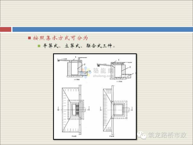 市政工程给排水现场施工图识图_36