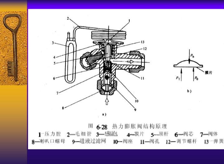 制冷原理与装置-制冷设备_6