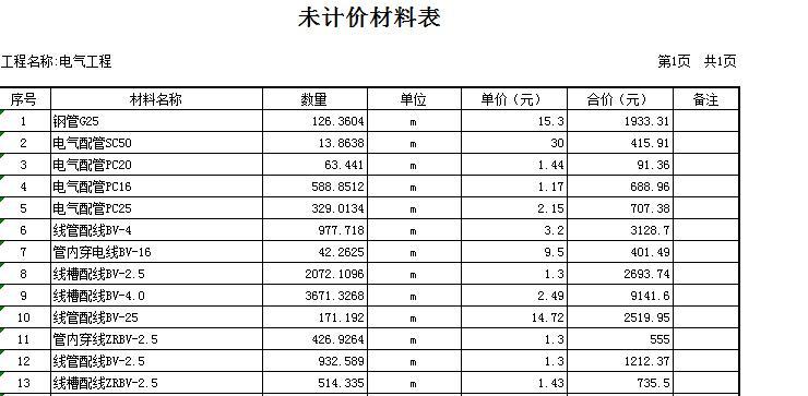 [重庆]中学室内外整治工程安装装饰预算书（招标文件、图纸）-未计价材料表