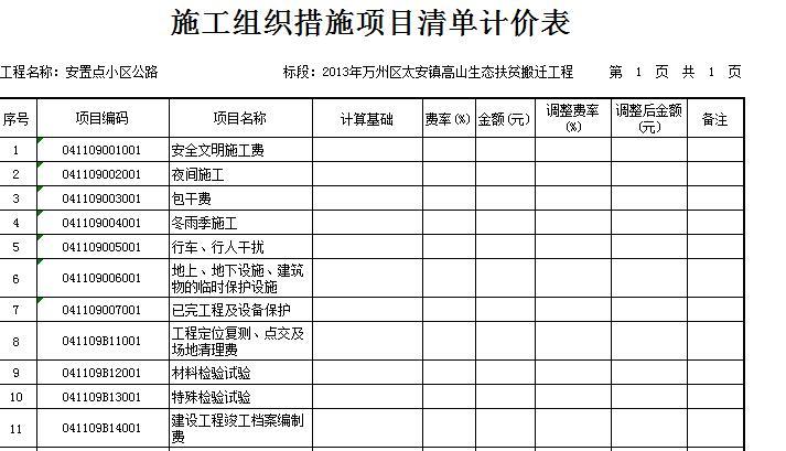 [重庆]扶贫搬迁配套基础设施工程预算书（招标文件、清单、软件）-措施项目清单
