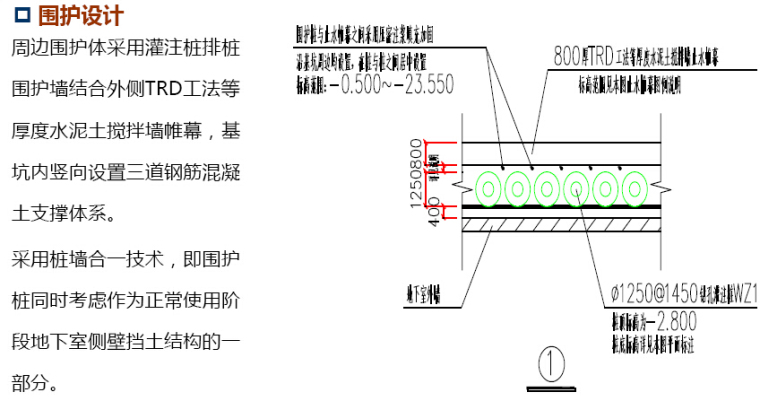 TRD工法水泥土搅拌墙工程应用142页-止水帷幕（TRD搅拌墙+排桩）