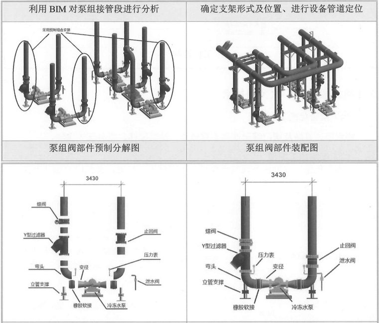 超牛施工组织设计15篇，绝对不能错过！-点击查看大图