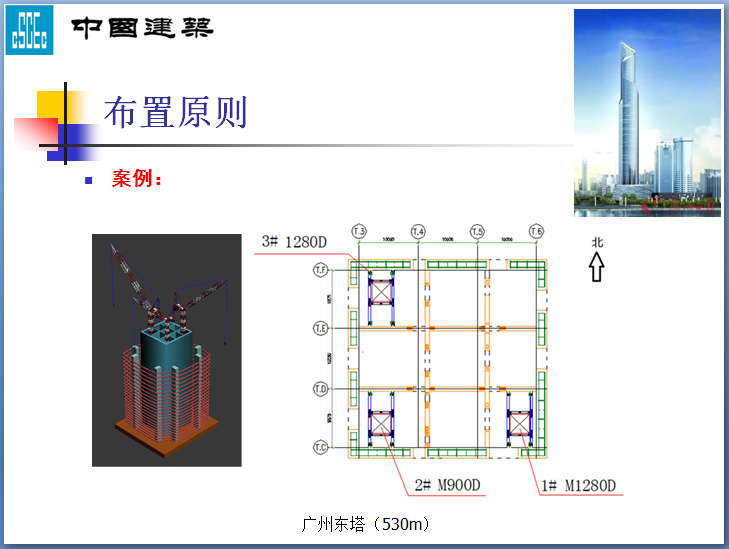 【中建】超高层建筑施工塔吊爬升的关键技术问题PPT总结_1