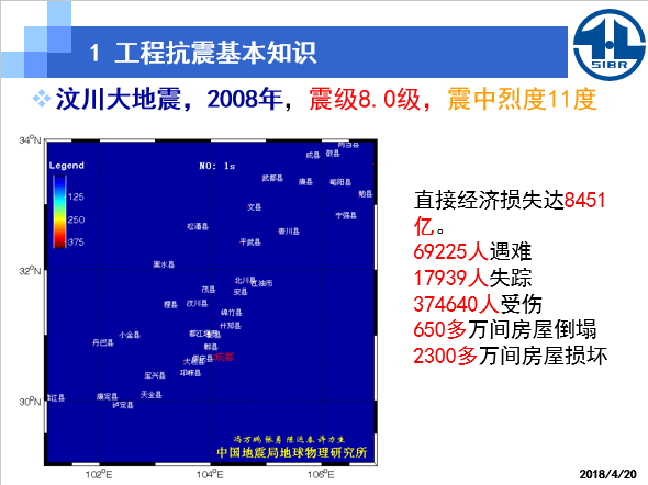 建筑减震隔震技术原理及应用_4